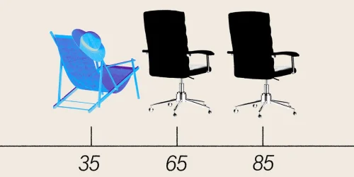 US Retirement Age Shifts as More Work Past 80 and Others Retire Early